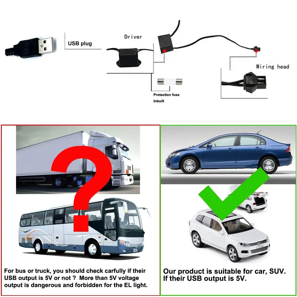Tira de luz neón flexible 5m USB — luz ambiental para coche, habitación y decoración