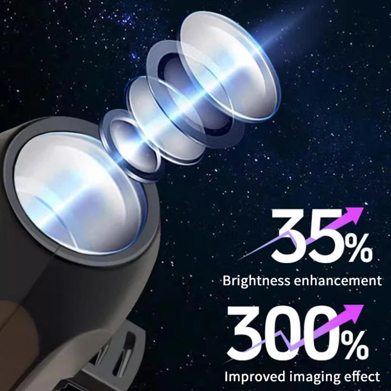 Proyector de estrellas y galaxias USB — luz nocturna giratoria 360° para dormitorio